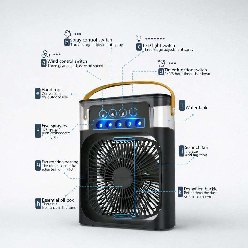 Mini Air Cooler