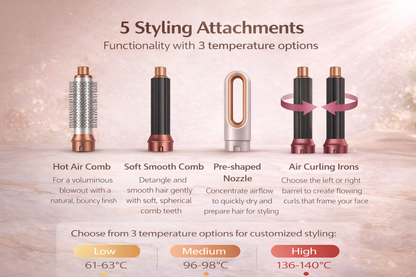 Luxury Multi Styling Hair Tool Set