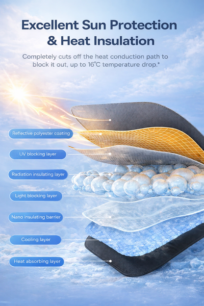 Car Windshield Sunshade Umbrella