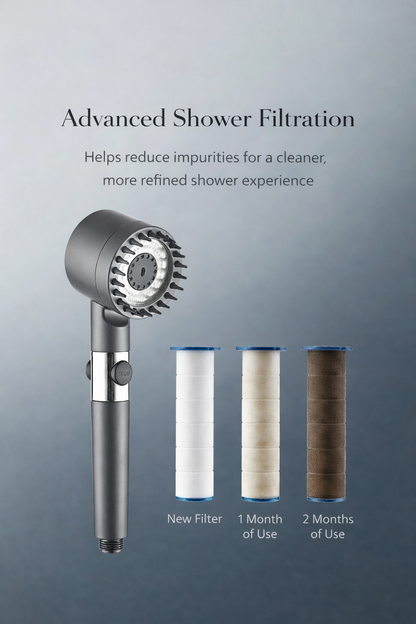 High-Pressure Shower Head with Filter & Massage Function
