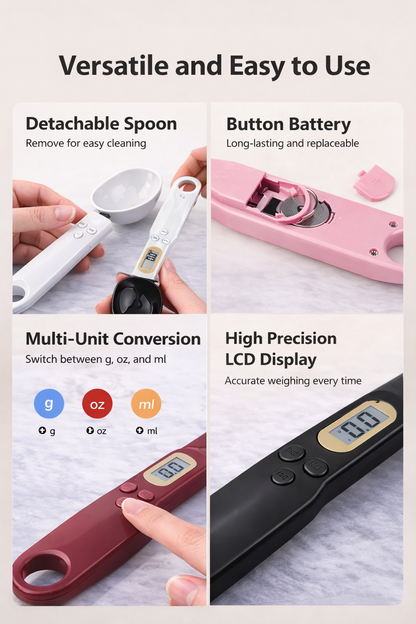 Digital Mini Spoon Scale