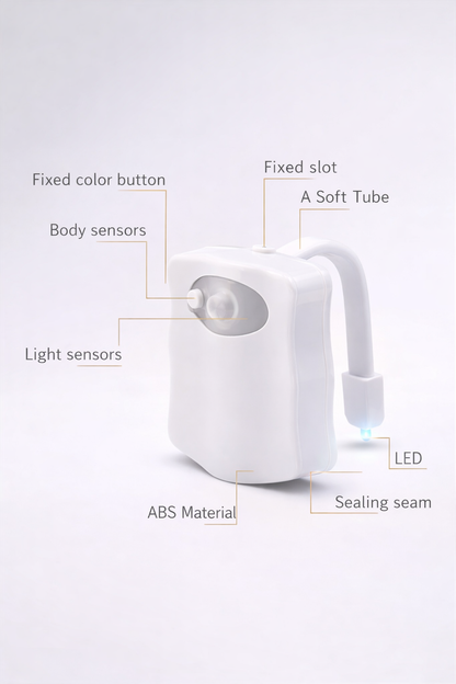 Motion Sensor LED Toilet Night Light