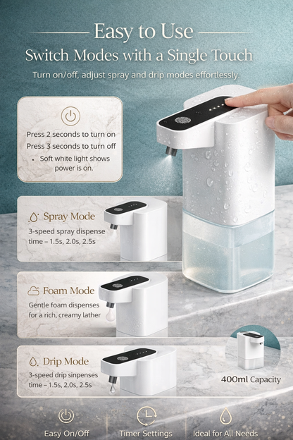 Smart Touchless Soap Dispenser