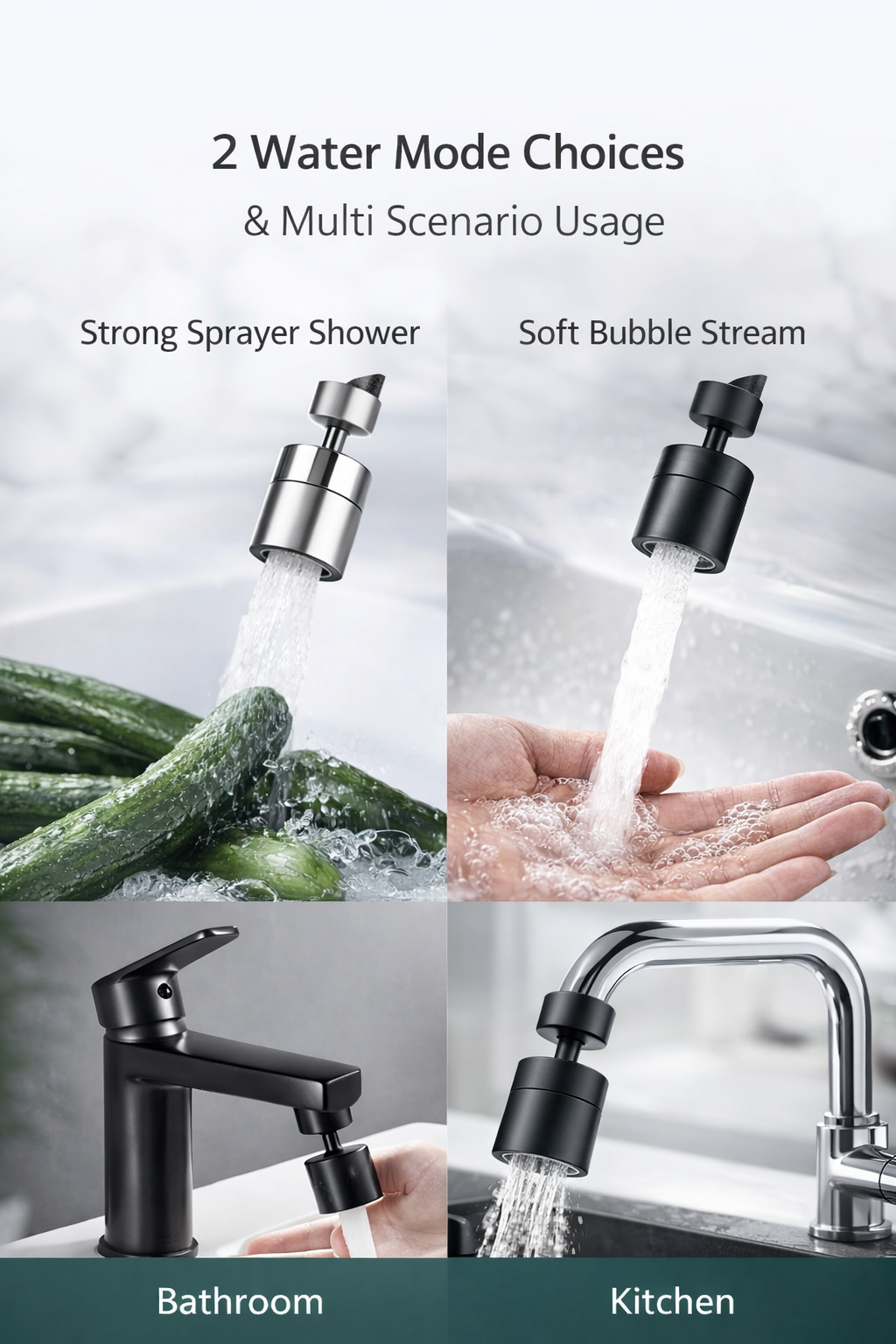 360° Adjustable Faucet Splash Filter Adapter
