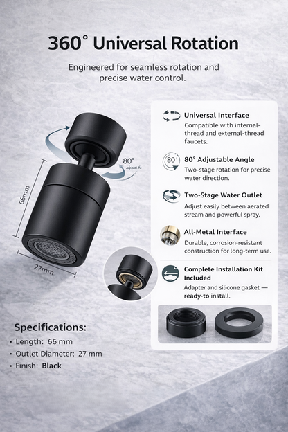 360° Adjustable Faucet Splash Filter Adapter