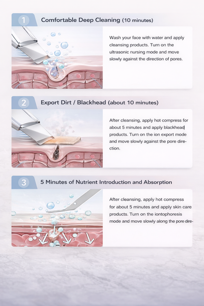 Ultrasonic Skin Scrubber & Blackhead Remover