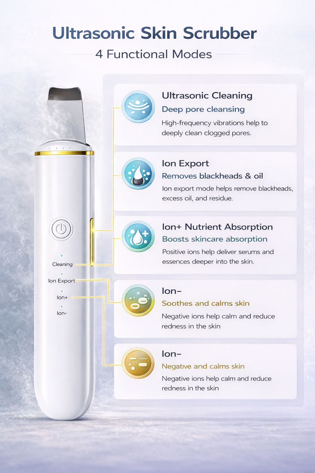 Ultrasonic Skin Scrubber & Blackhead Remover