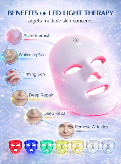 7-Color LED facial mask for skin renewal and glow