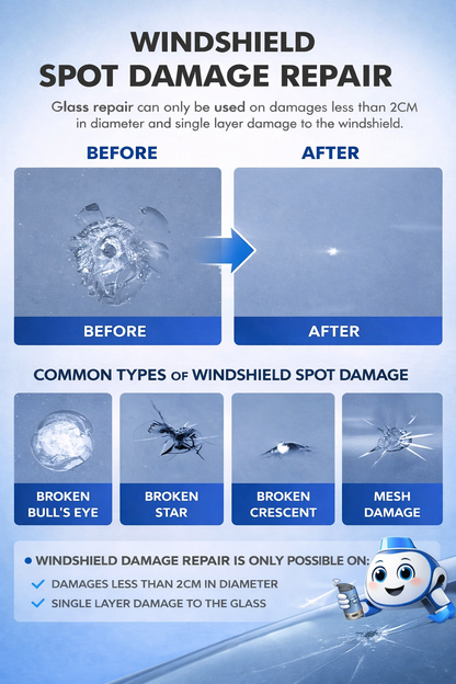 Car Windshield Repair Kit