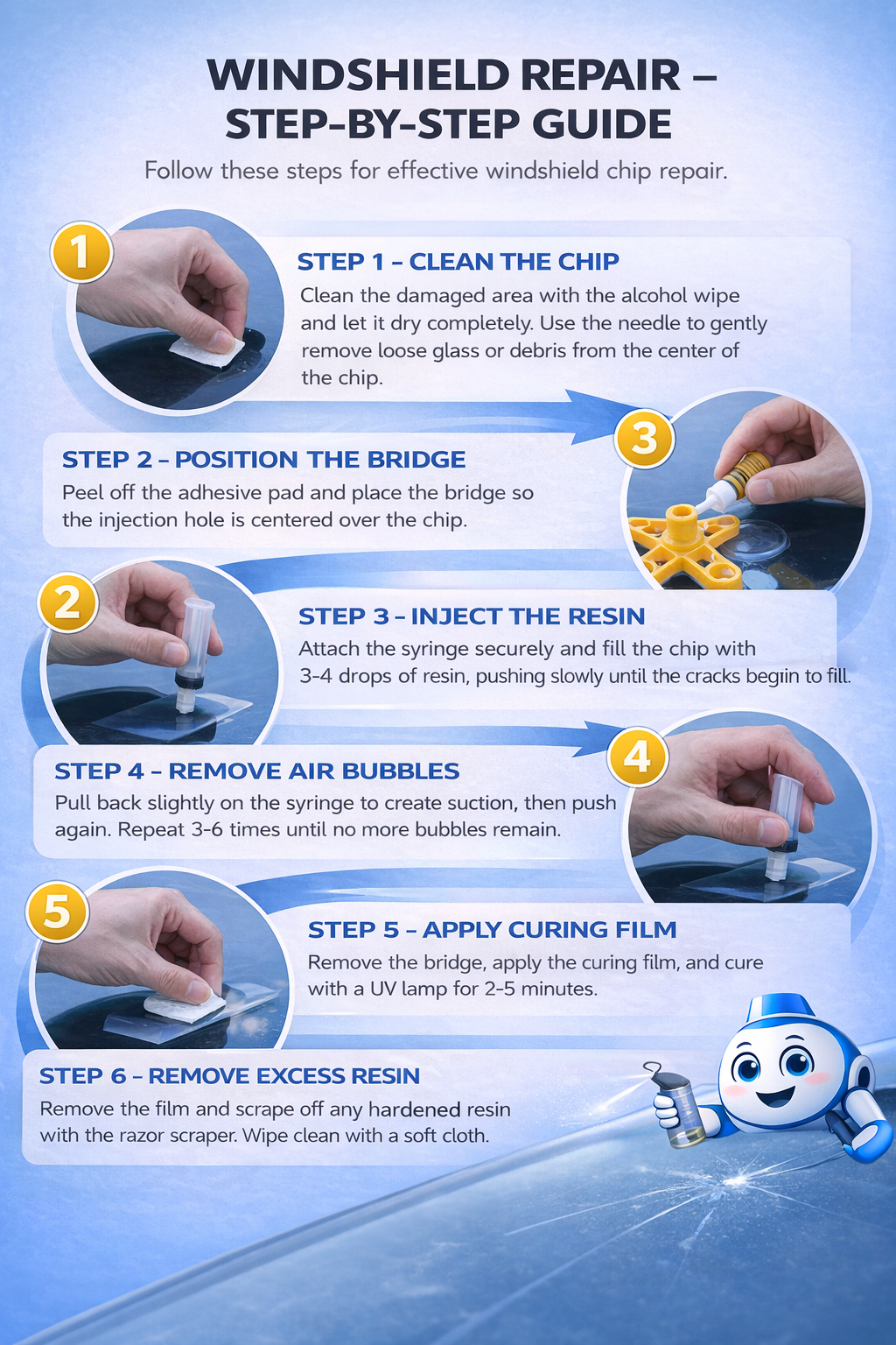 Car Windshield Repair Kit