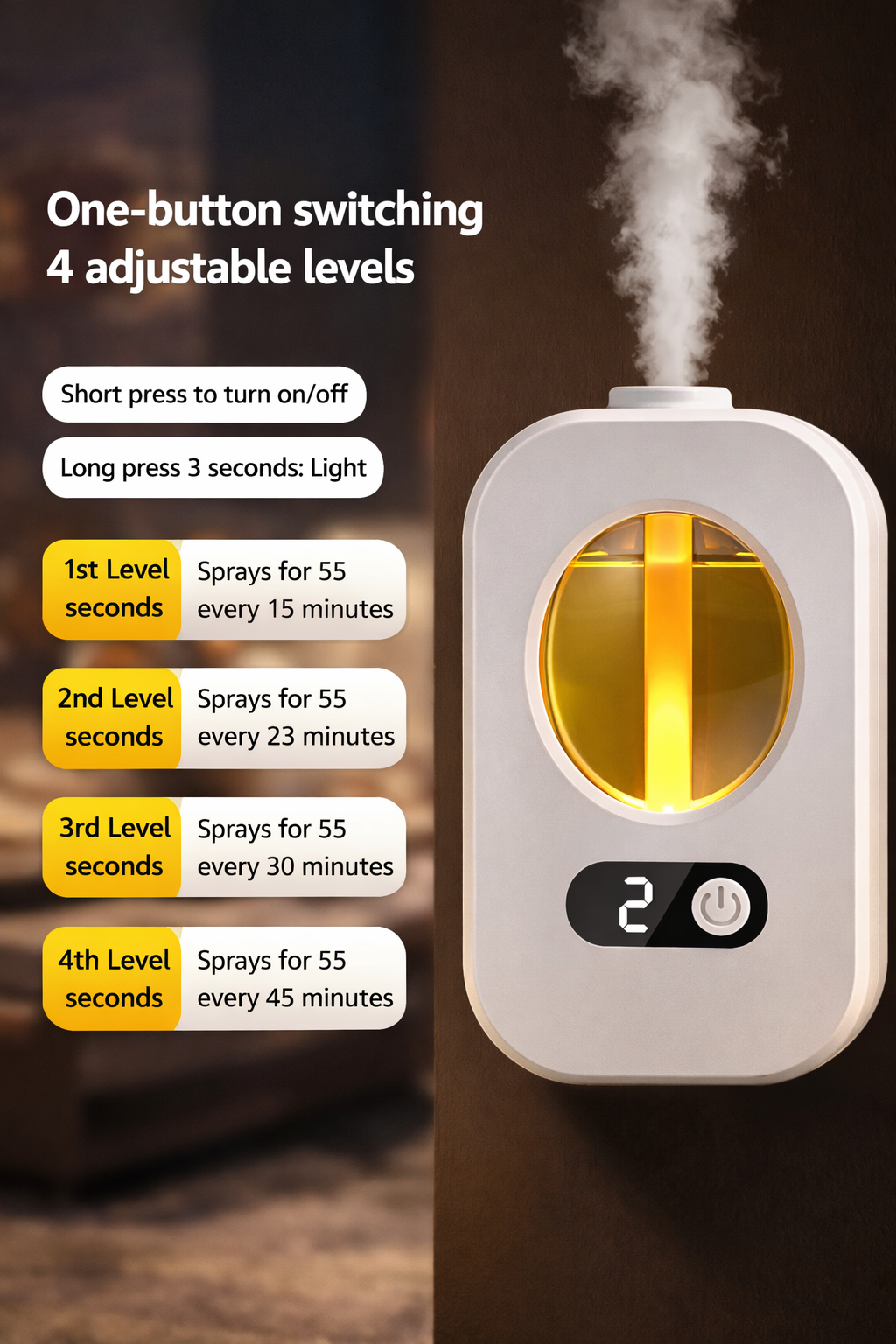 Diffuser Scent Machine